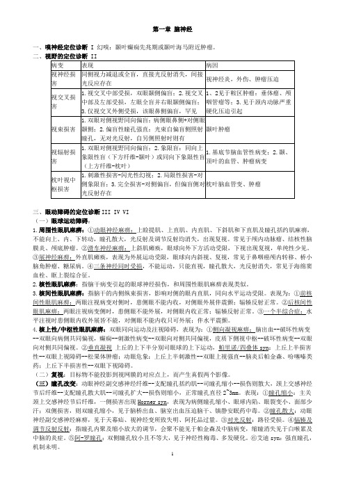 05神经病学CRT讲解