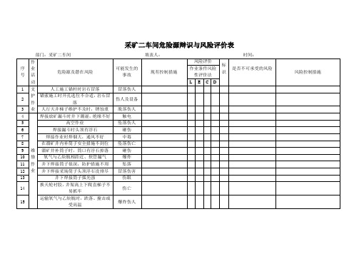 采矿二车间危险源辨识及评价登记表