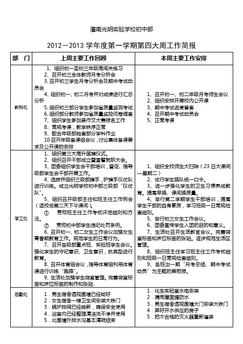 2012.9工作日程安排-4