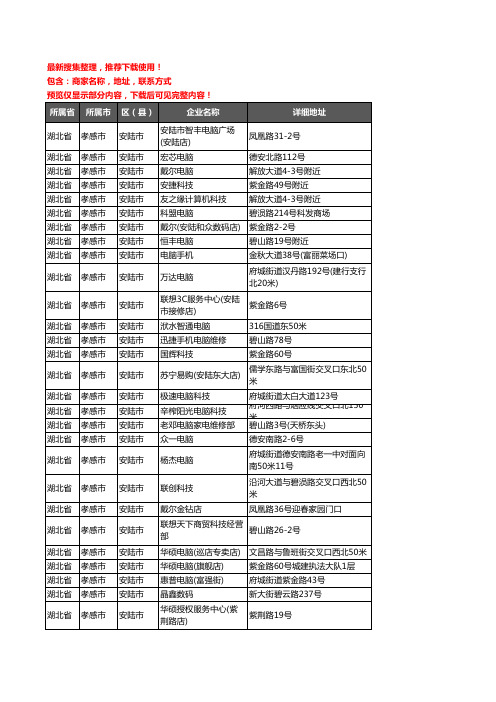 新版湖北省孝感市安陆市电脑企业公司商家户名录单联系方式地址大全43家