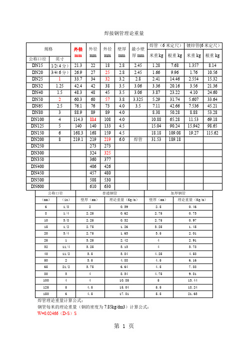 焊接钢管理论重量7页