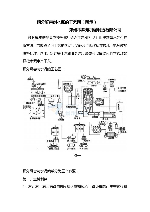 预分解窑制水泥的工艺图(图示)