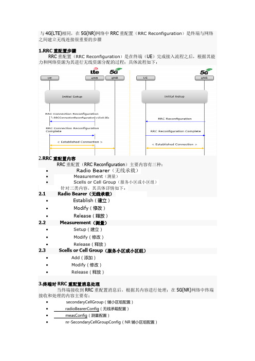 5G(NR)网络中RRC重配置