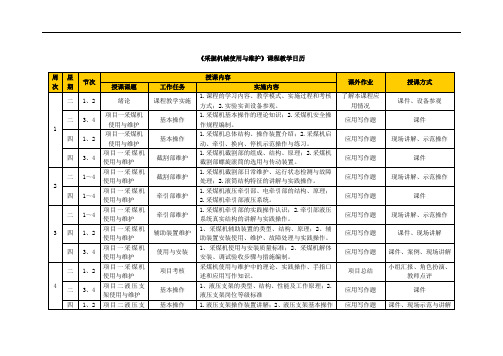 采掘机械使用与维护  教学日历