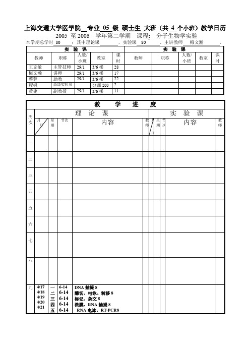 上海交通大学医学院