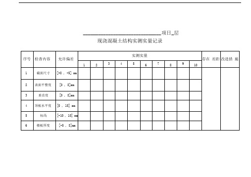 实测实量表格