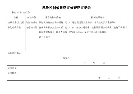 风险控制效果评审记录