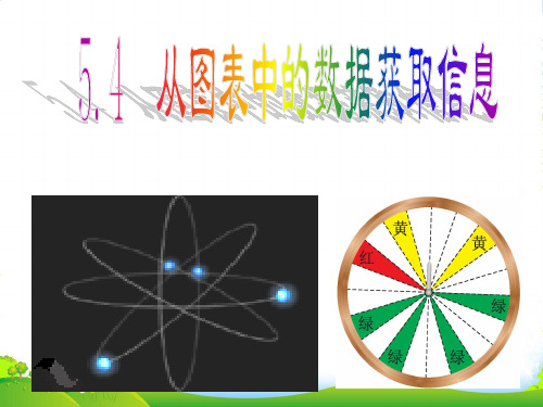 沪科版数学七年级上册 54《 从图表中的数据获取信息》 课件