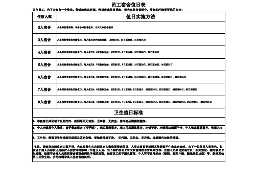 宿舍值日表