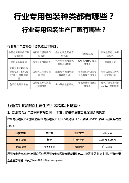 行业专用包装种类都有哪些,行业专用包装生产厂家有哪些