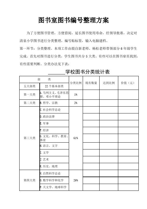 图书室编号整理方案