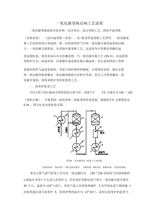 一氧化碳变换反应工艺流程