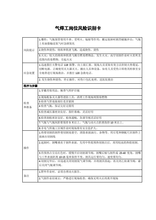 气焊工岗位风险识别卡