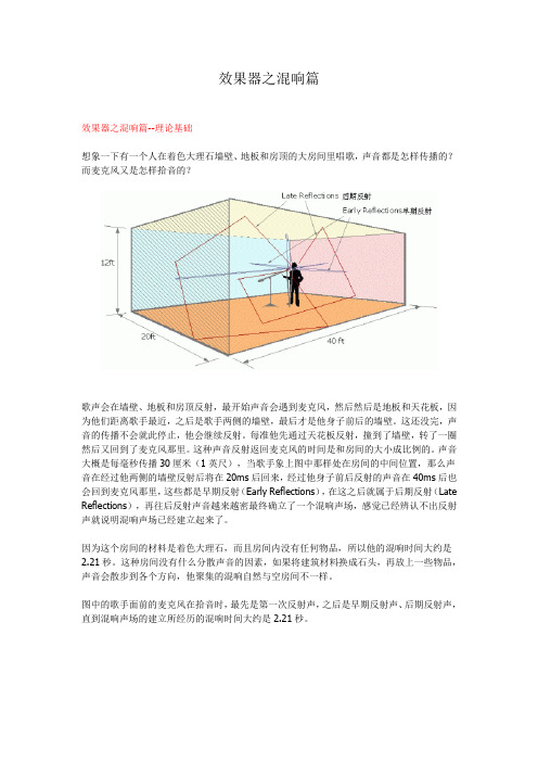 Adobe Audition效果器之混响