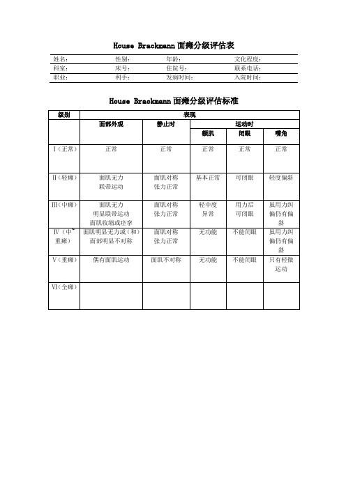 House Brackmann面神经功能评估量表