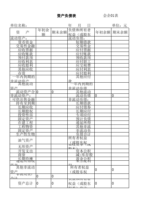 资产负债表、利润表空白表下载