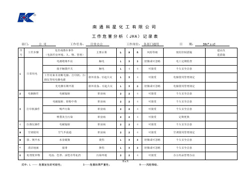 工作危害分析(各部门日常办公)