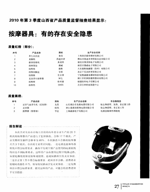 2010年第3季度山西省产品质量监督抽查结果显示：按摩器具：有的存在安全隐患