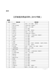 江苏省低价药品目录2015年版