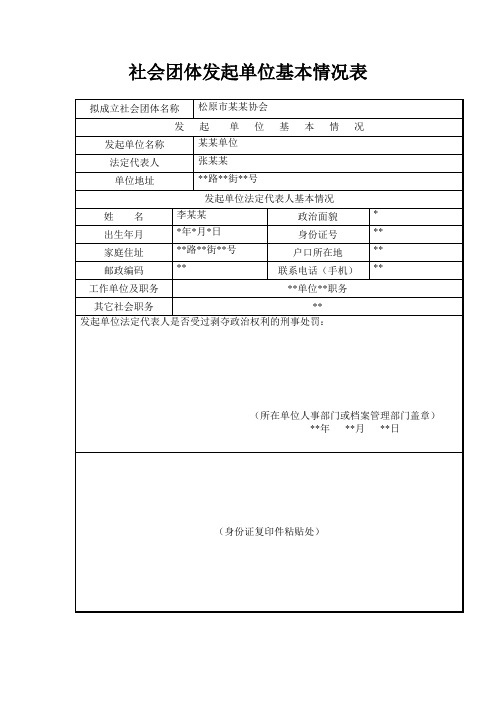 社会团体发起单位基本情况表【模板】