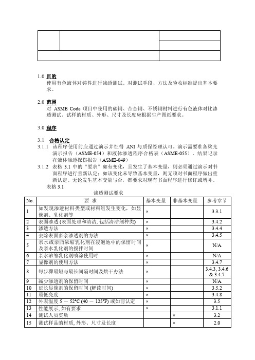 ASME PT检测规程