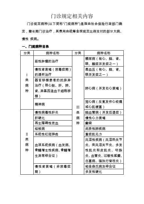 门诊规定相关内容汇总