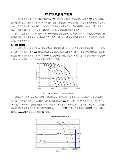 LED的光衰和寿命测算