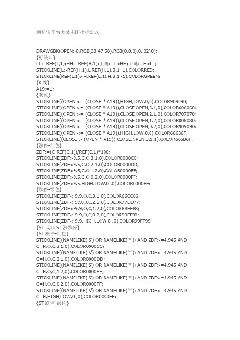 通达信指标公式源码平台突破主图指标公式