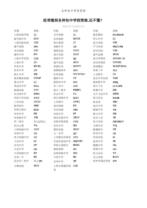 各种初中学校简称