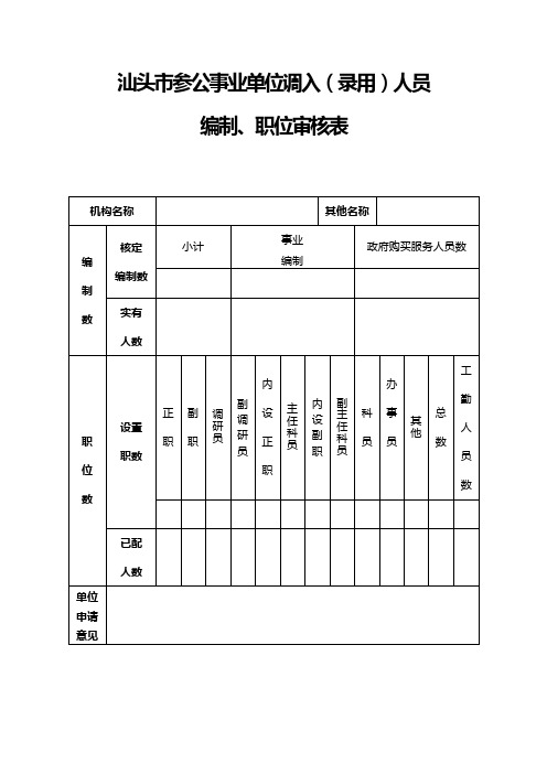 汕头市参公事业单位调入(录用)人员