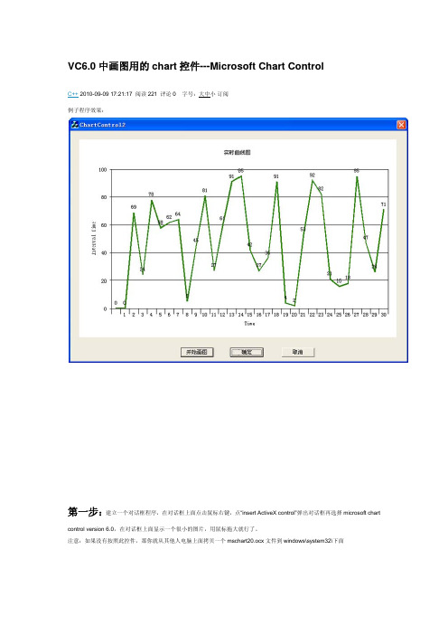 VC6.0中画图用的chart控件