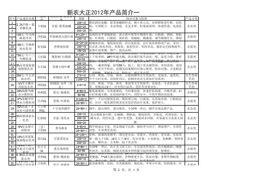 新农大正2012年产品简介-对1客户