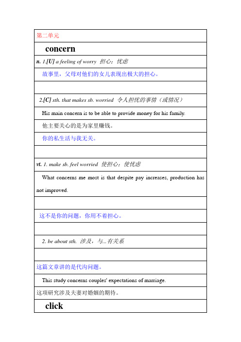 新视野大学英语第二册第二单元课文详解