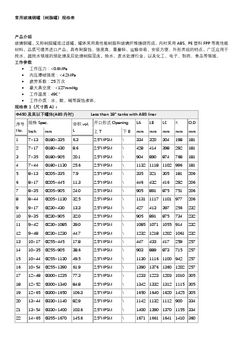 常用玻璃钢罐树脂罐规格表