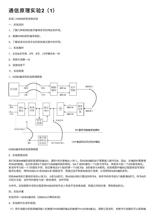 通信原理实验2（1）