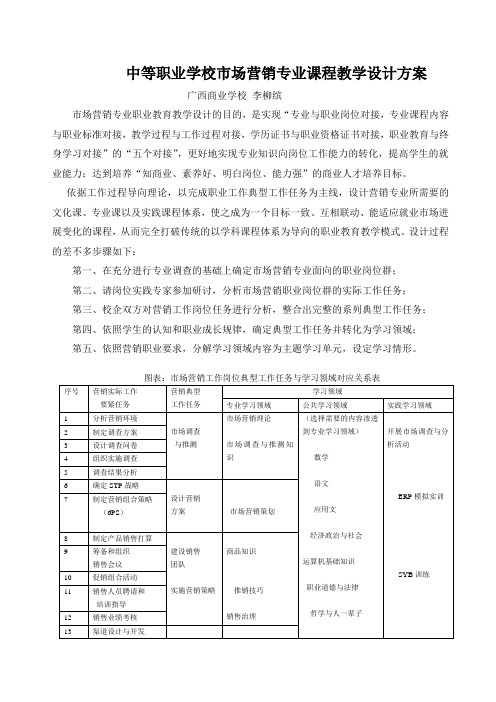 中等职业学校市场营销专业课程教学设计方案