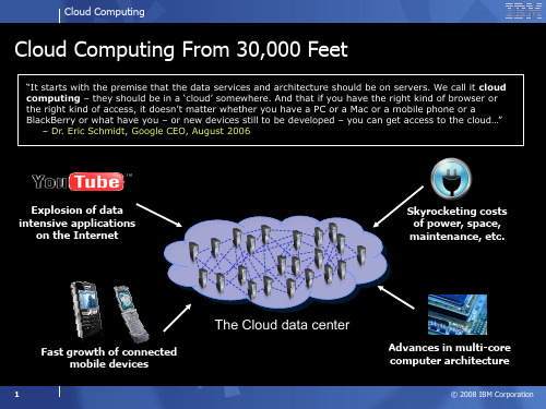 IBM云计算(英文PPT)