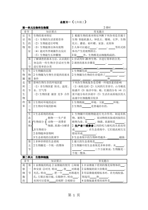 初中生物总复习教案及学案[整理版]共15页文档