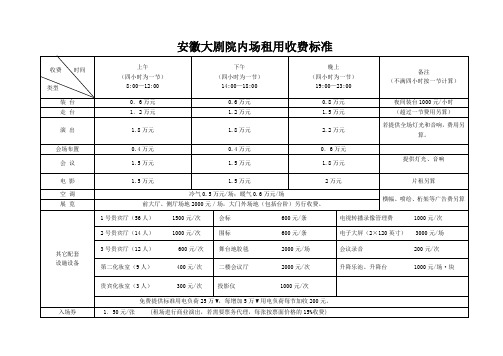 剧院场地租用收费标准 版