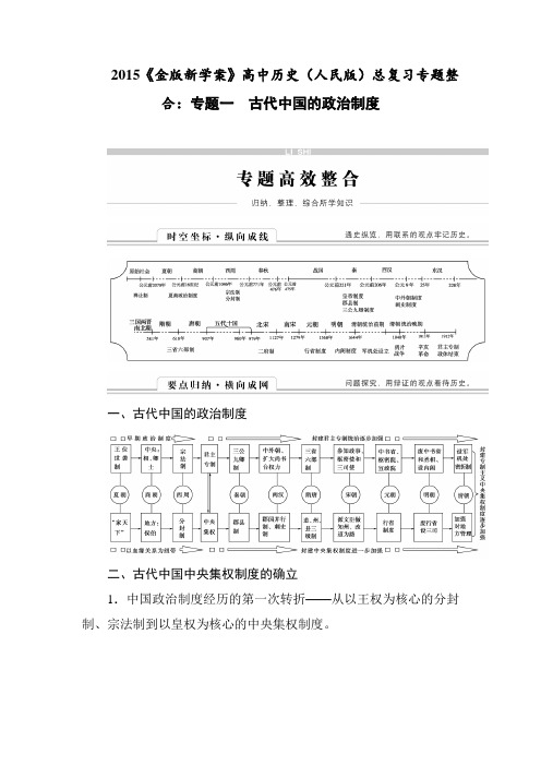 2015届高考历史第一轮知识点复习讲义30