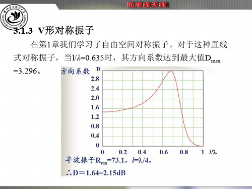 天线原理与设计3.1.3 V形对称振子