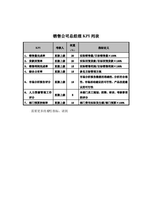 食品行业集团公司销售公司总经理关键业绩指标KPI