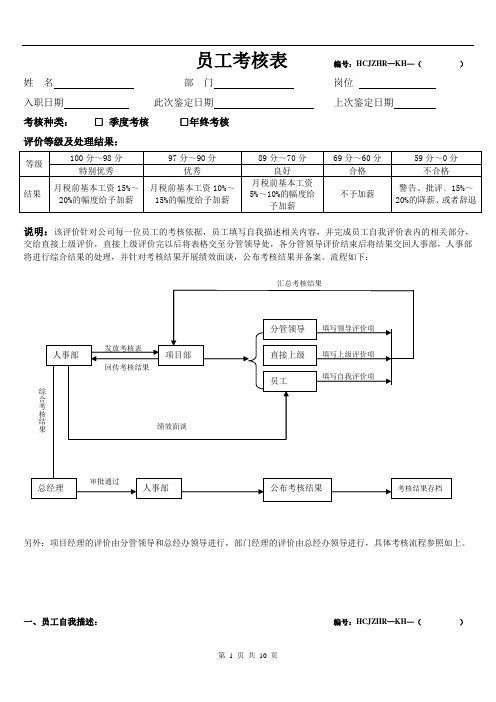 有限公司员工考核表年终考核