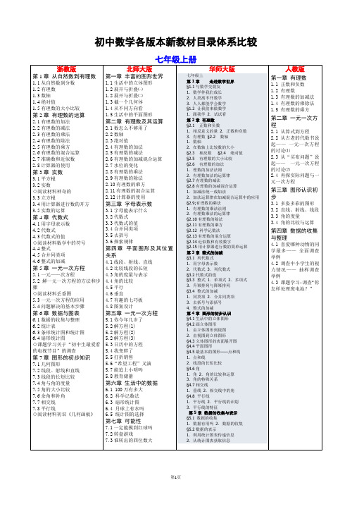 初中数学各版本新教材目录体系比较