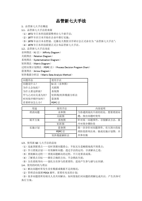 品管新七大手法