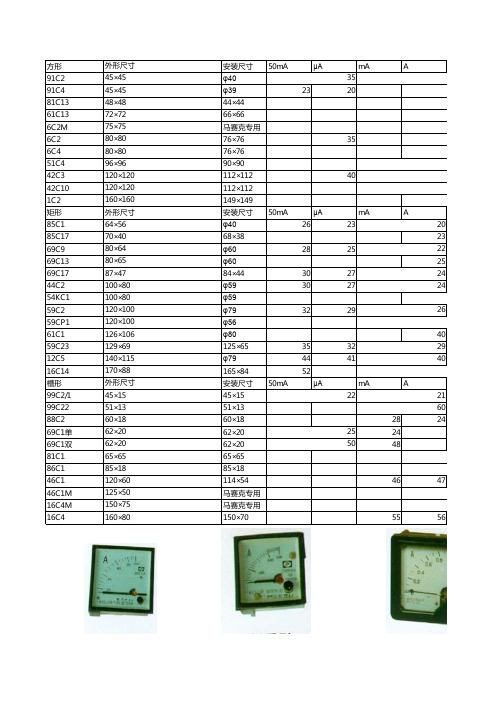 国内其他型号仪表外形尺寸表