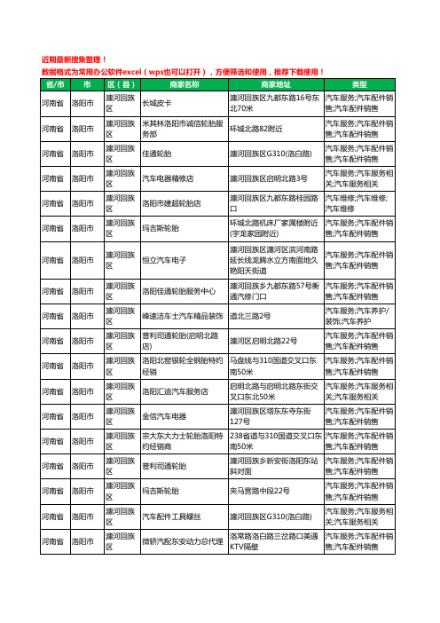 2020新版河南省洛阳市瀍河回族区汽车用品工商企业公司商家名录名单黄页联系方式电话大全50家