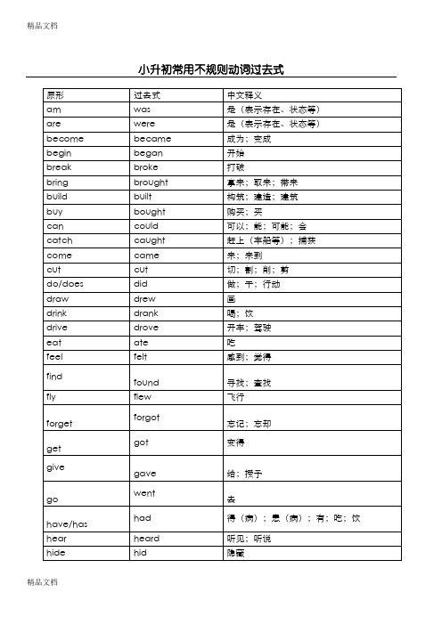 最新小学英语需熟记不规则动词过去式及单词-练习题