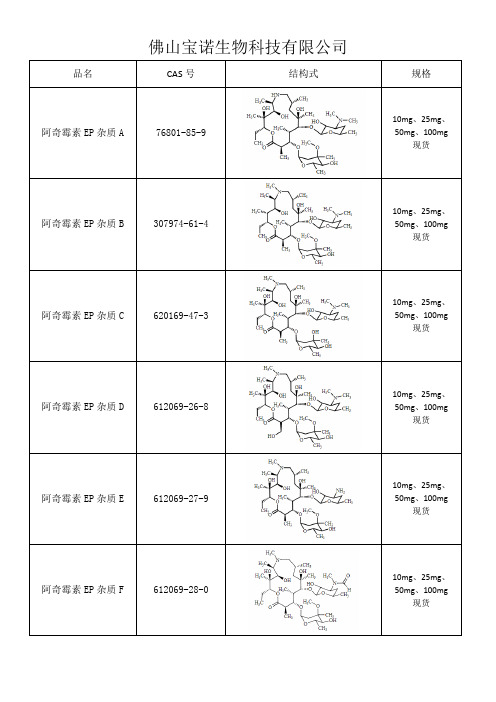 阿奇霉素杂质