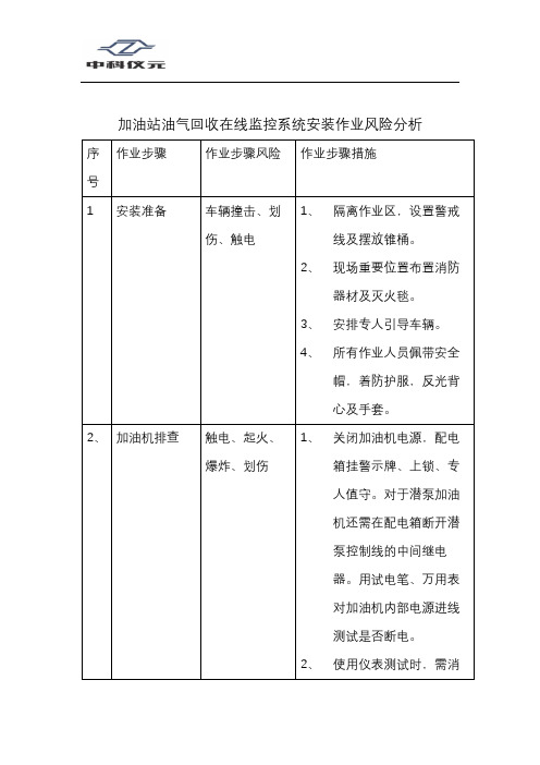 加油站油气回收在线监控系统安装作业风险分析